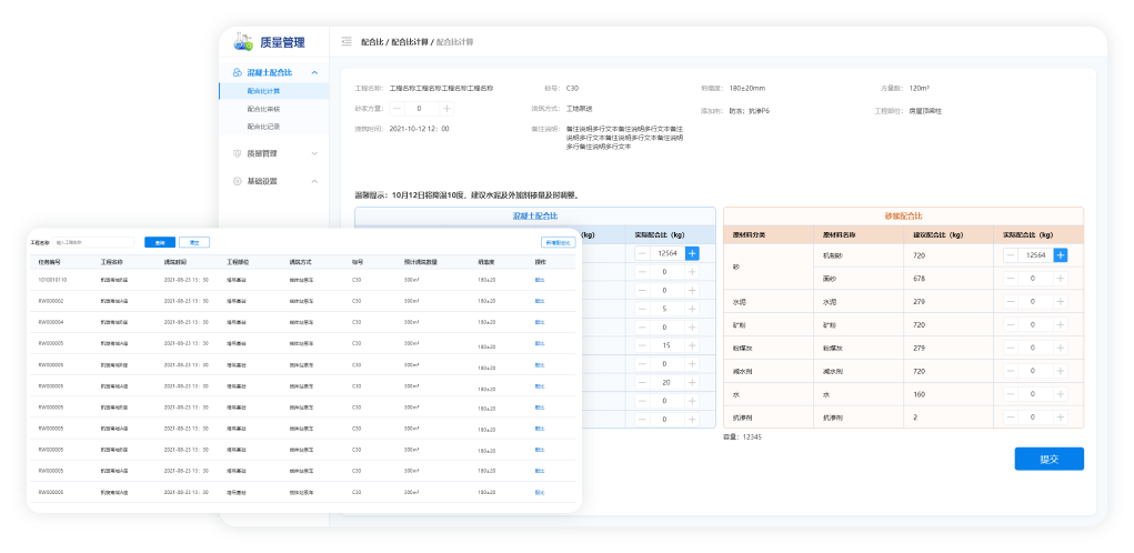 Production Ratio Management