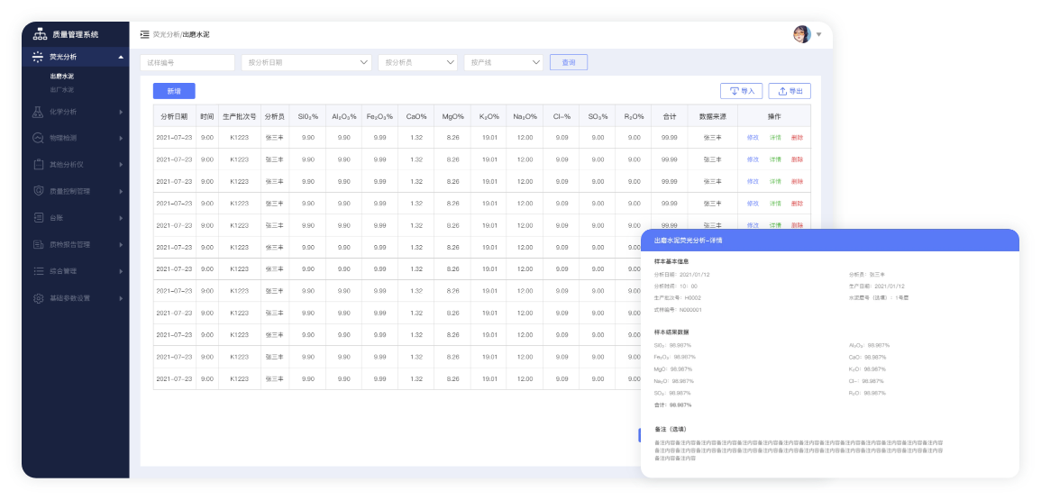 Quality Inspection and Analysis