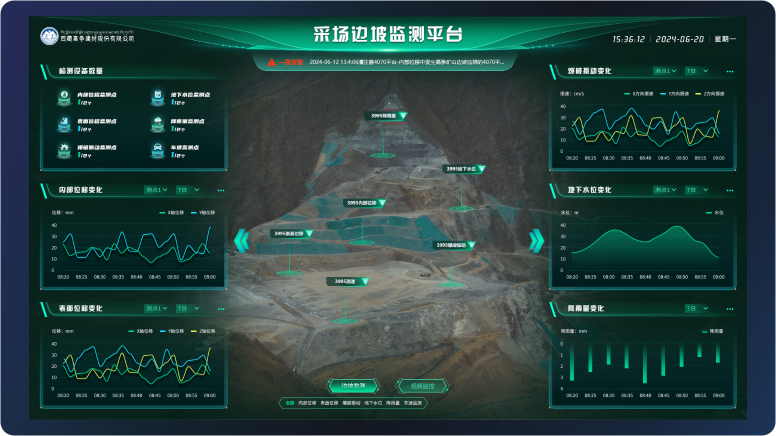 变形融合分析